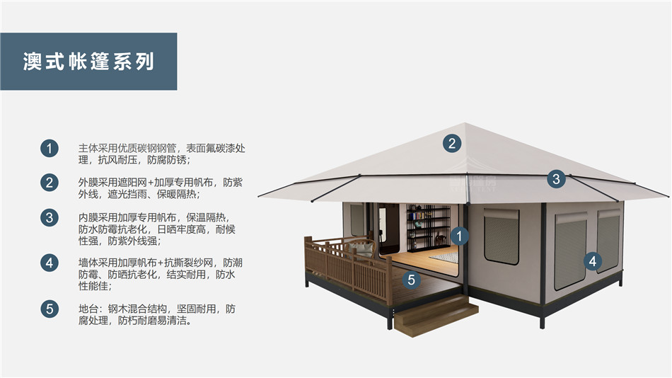 如皋市户外野奢帐篷></p><p>此外，生物荧光照明系统还为户外露营增添了一份别样的乐趣。在夜晚，你可以躺在帐篷里，仰望星空，欣赏着周围闪烁的荧光，仿佛置身于一个神秘的童话世界。孩子们会对这神奇的光芒充满好奇，围绕着帐篷嬉戏玩耍，感受大自然赋予的独特魅力。这种独特的体验，将成为你与家人、朋友之间珍贵的回忆，让户外露营变得更加难忘。</p><p>对于追求高品质户外生活的人们来说，生物荧光照明系统的户外野奢帐篷无疑是一个绝佳的选择。它不仅提供了舒适的住宿环境，还为你带来了与自然亲密接触的独特机会。在这个快节奏的时代，让我们放慢脚步，走进大自然，感受生物荧光照明系统带来的奇妙夜晚，开启一场别样的户外野奢之旅。</p><p>随着技术的不断进步，相信生物荧光照明系统将会在未来的户外领域得到更广泛的应用。它将为更多的人带来独特的户外体验，让我们在享受自然的同时，也能领略到科技与自然相结合的无限魅力。让我们一起期待这个充满奇幻光芒的未来户外世界，迎接更多惊喜与美好的到来。</p>    </article>
    <span class=